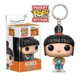 agnes
